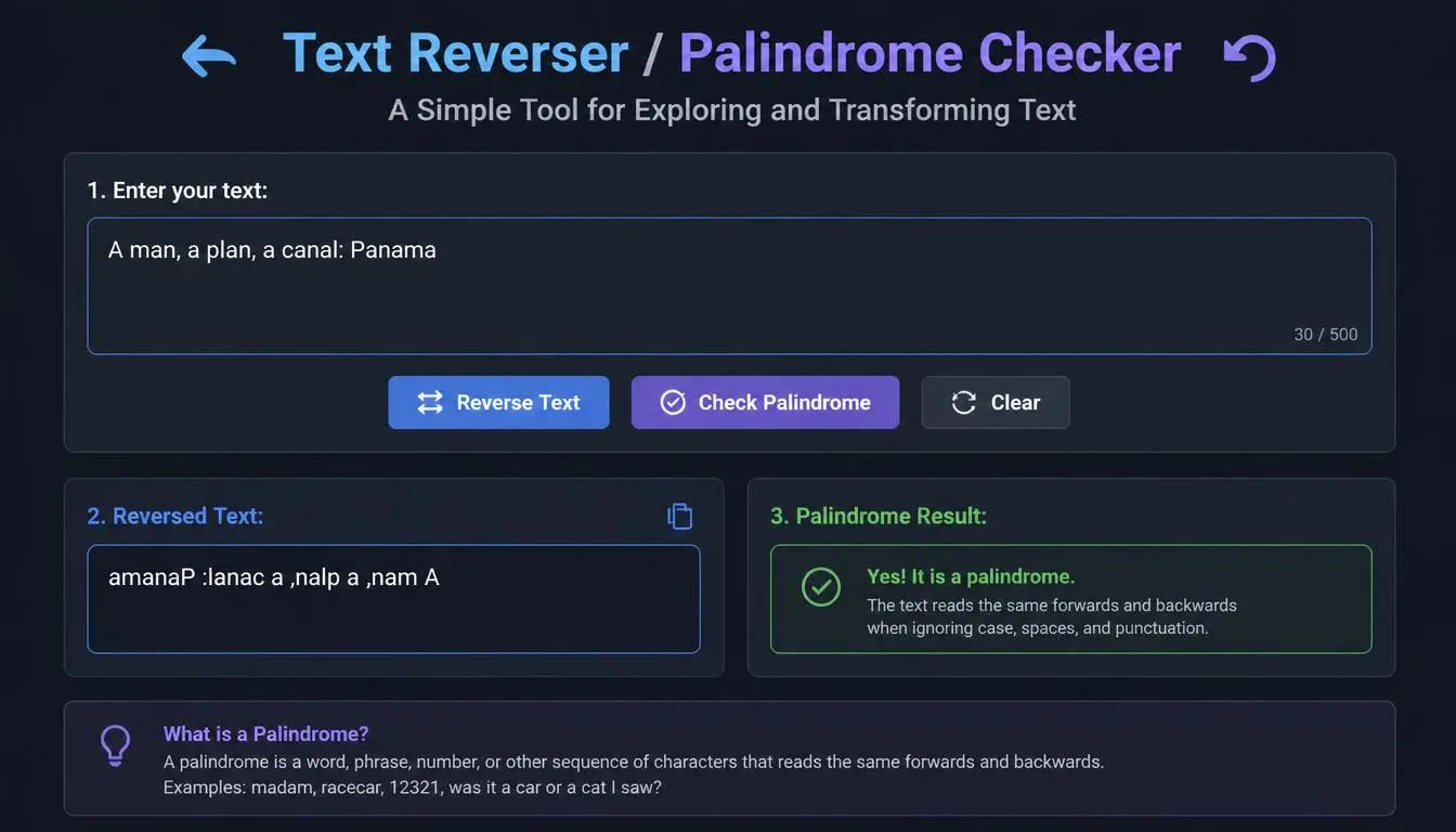 Text Reverser / Palindrome Checker: A Simple Tool for Exploring and Transforming Text