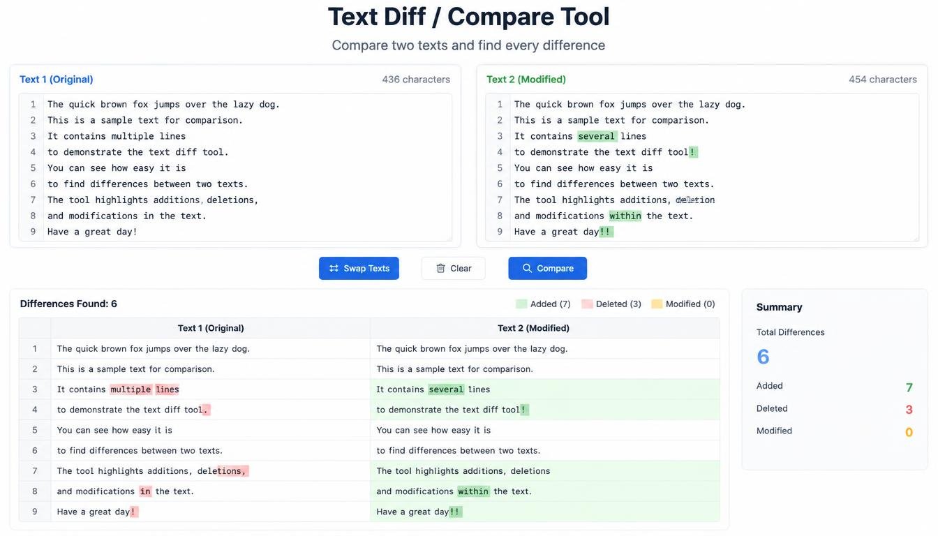 Text Diff / Compare Tool: Compare Two Texts and Find Every Difference